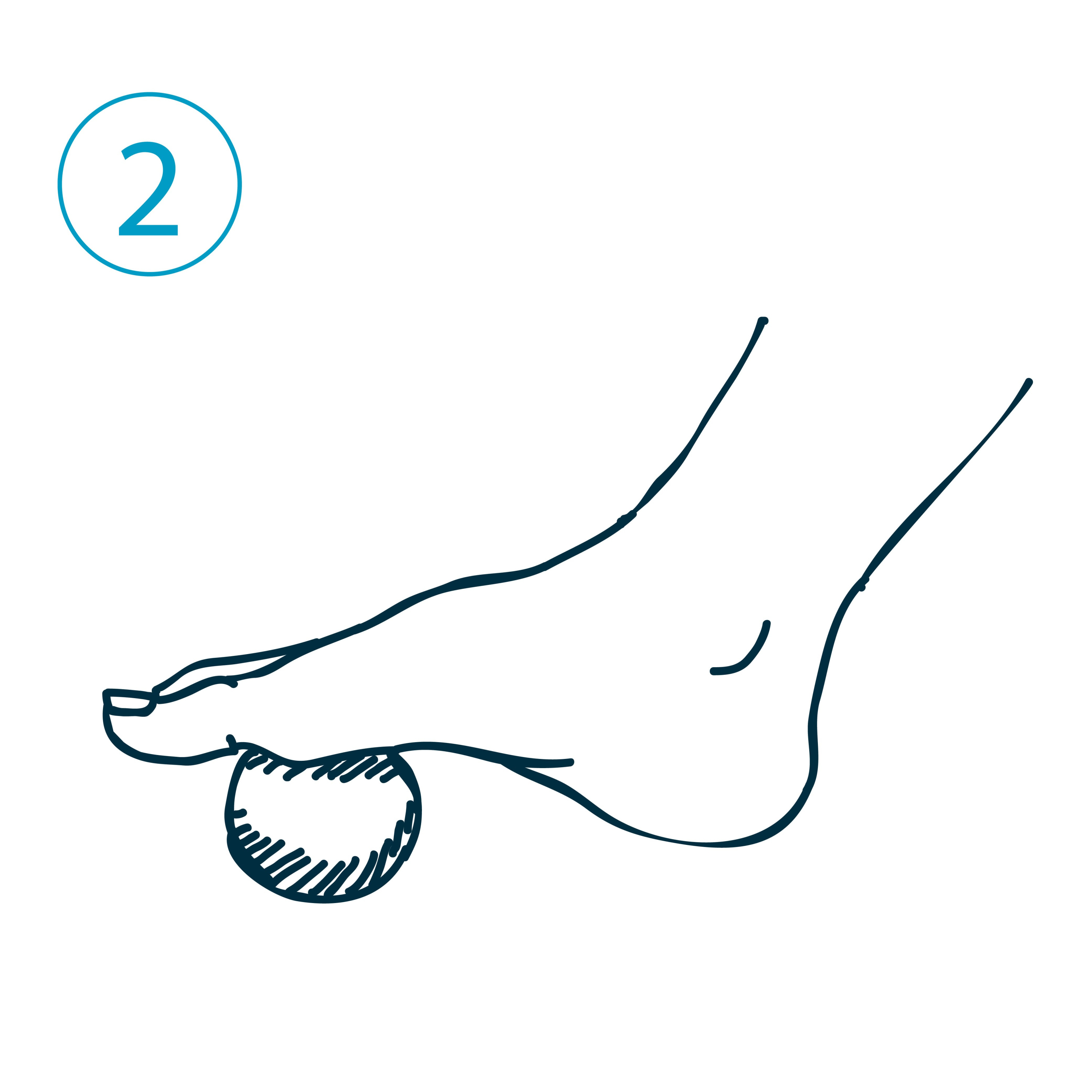 Массаж сводов стоп