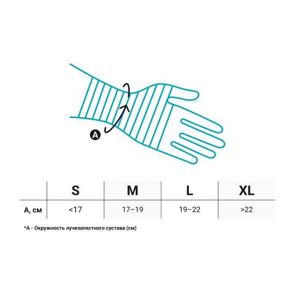 2 Ортез лучезапястный ORLETT WRS-202 2 поколение