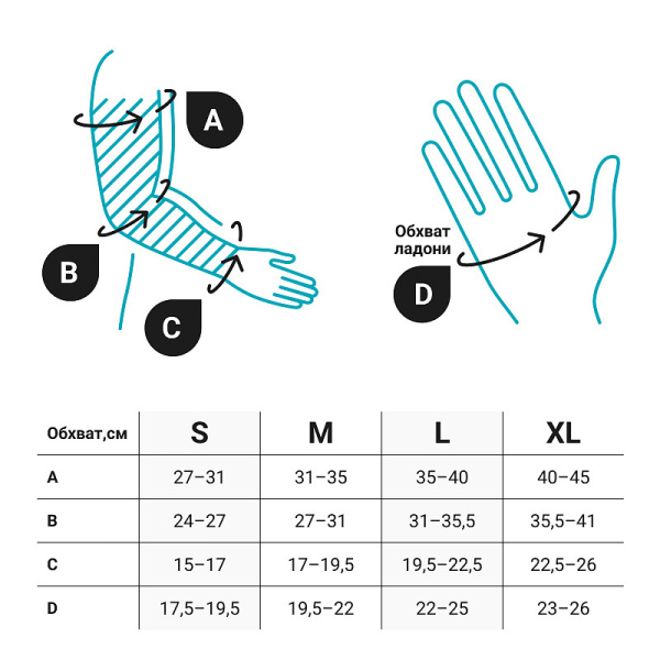 2 Рукав компрессионный рукав VENOTEKS 2L504