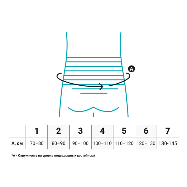 2 Ортез BAUERFEIND LumboTrain 1806