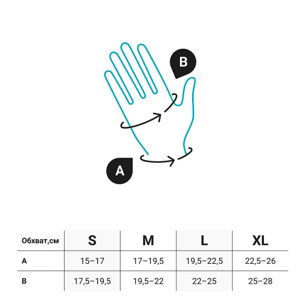 2 Перчатка компрессионная перчатка,VENOTEKS Lympho 2L607