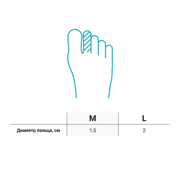 2 Защитное кольцо TODES ORTMANN