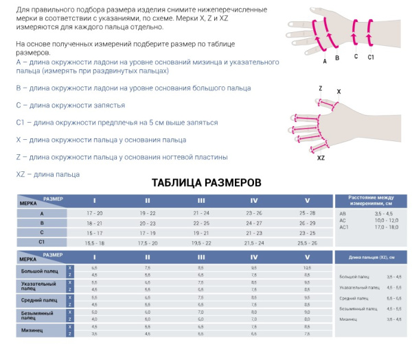 2 Перчатка компрессионная перчатка MEDI esprit 552 (J21)