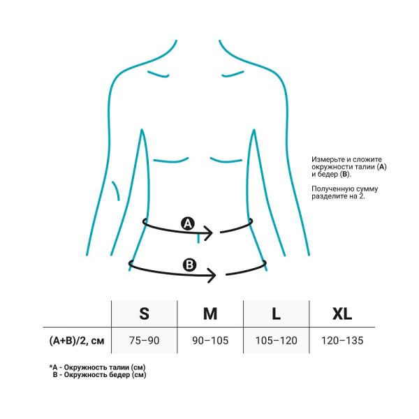 2 Корсет поясничный ORLETT LSO-981