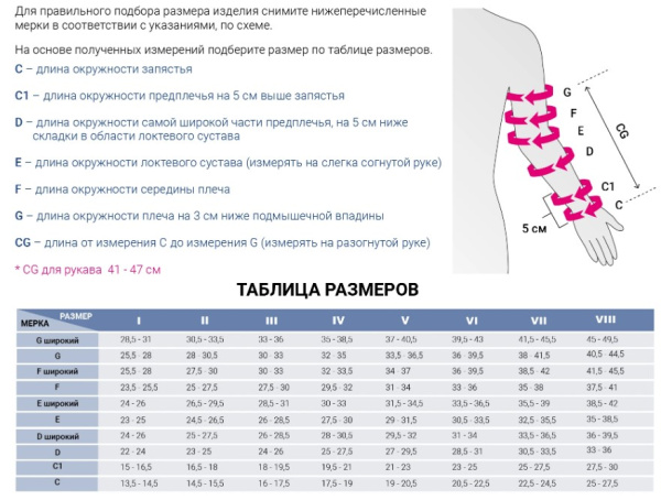 2 Рукав до запястья стандартный 2КК MEDI 716