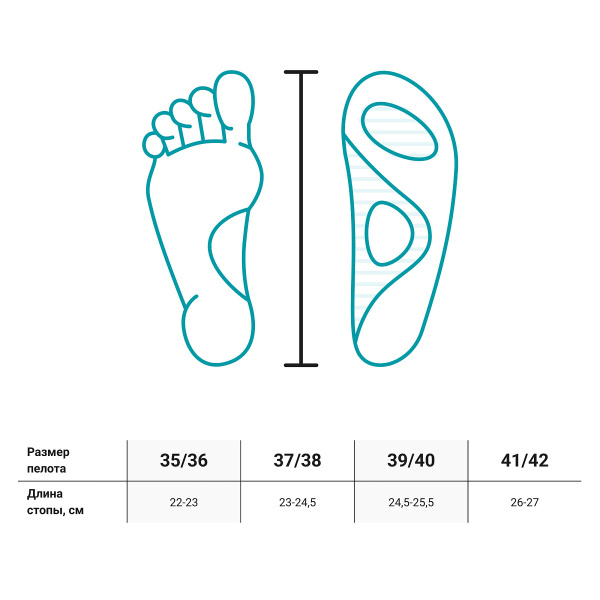 2 Пелот SolaPro SECRET - ORTMANN