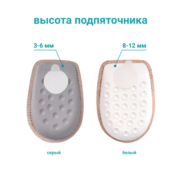 2 Подпяточник SolaMed REPLET - Perfect, 3-6 мм - ORTMANN