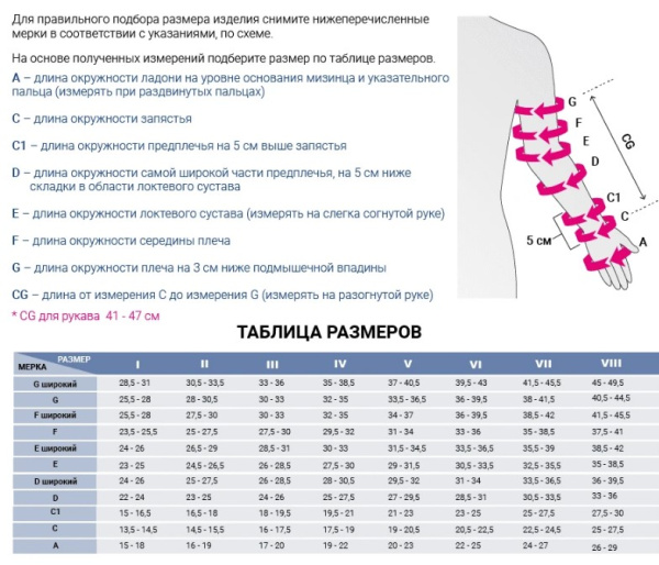 2 Рукав комбинированный 2КК MEDI 732