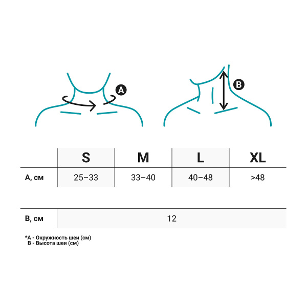 2 Ортез шейно-грудной ORLETT Philadelphia PHP-T5