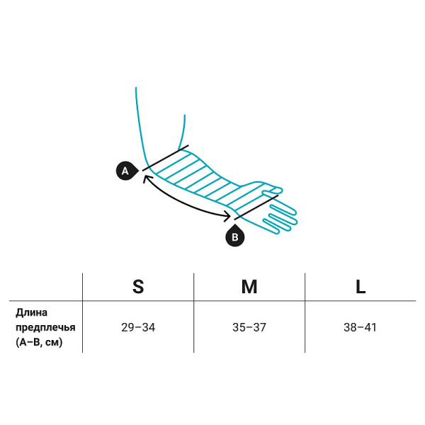 2 Ортез плечевой с отведением 15° Omo Immobil Sling 50A9 OTTOBOCK