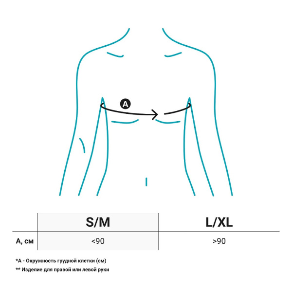 2 Ортез плечевой ORLETT RS-105 2 поколение