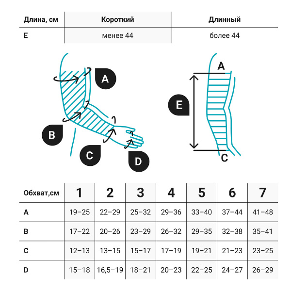 2 Рукав компрессионный 2КК 2L501 VENOTEKS